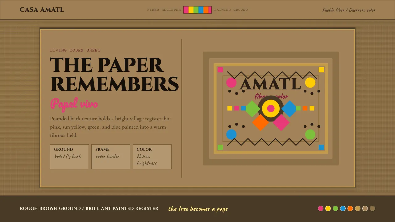Mexican Amate Bark Paper — Cover