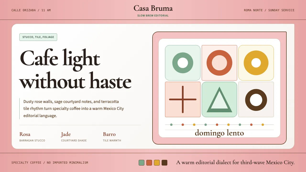 CDMX Roma Norte Cafe — Cover