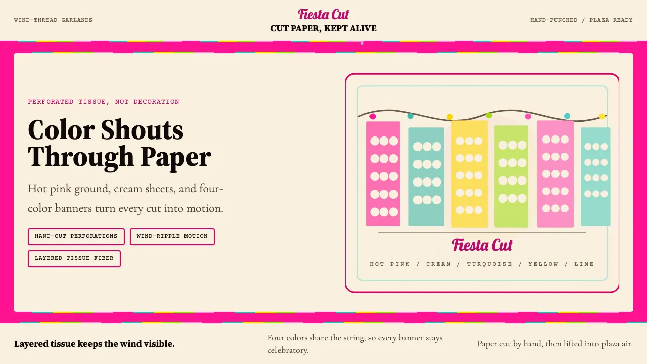 Mexican Papel Picado Tissue — Cover