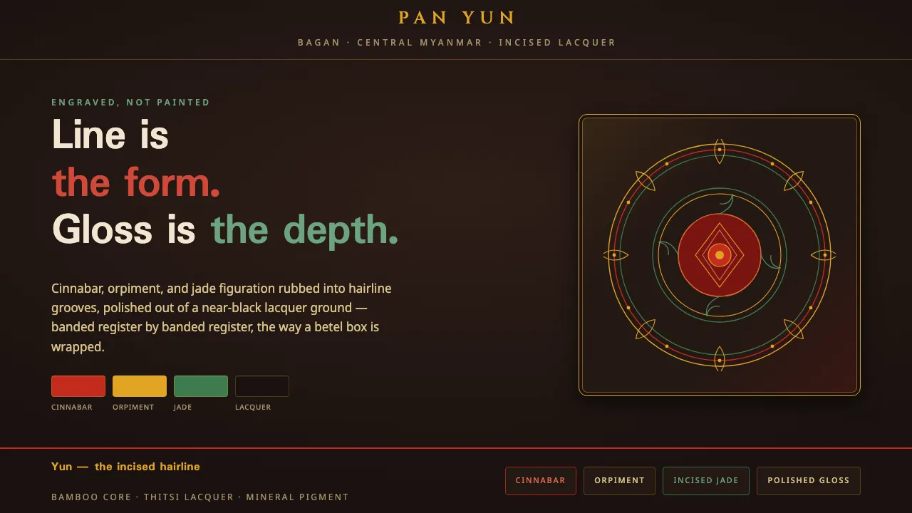 Bagan Yun Lacquerware — Cover