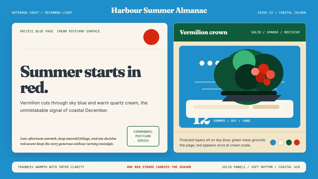 NZ Pōhutukawa Summer — Cover