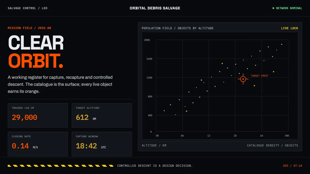 Orbital Debris Salvage — Cover