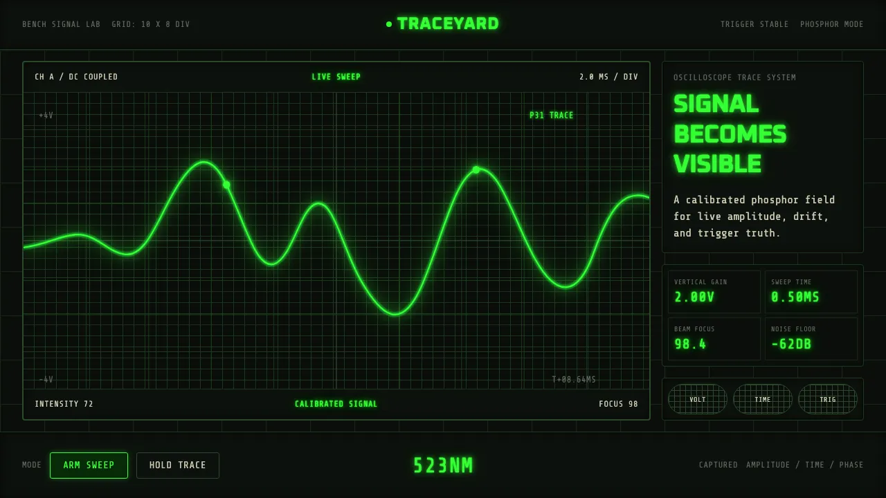 Oscilloscope Trace — Cover