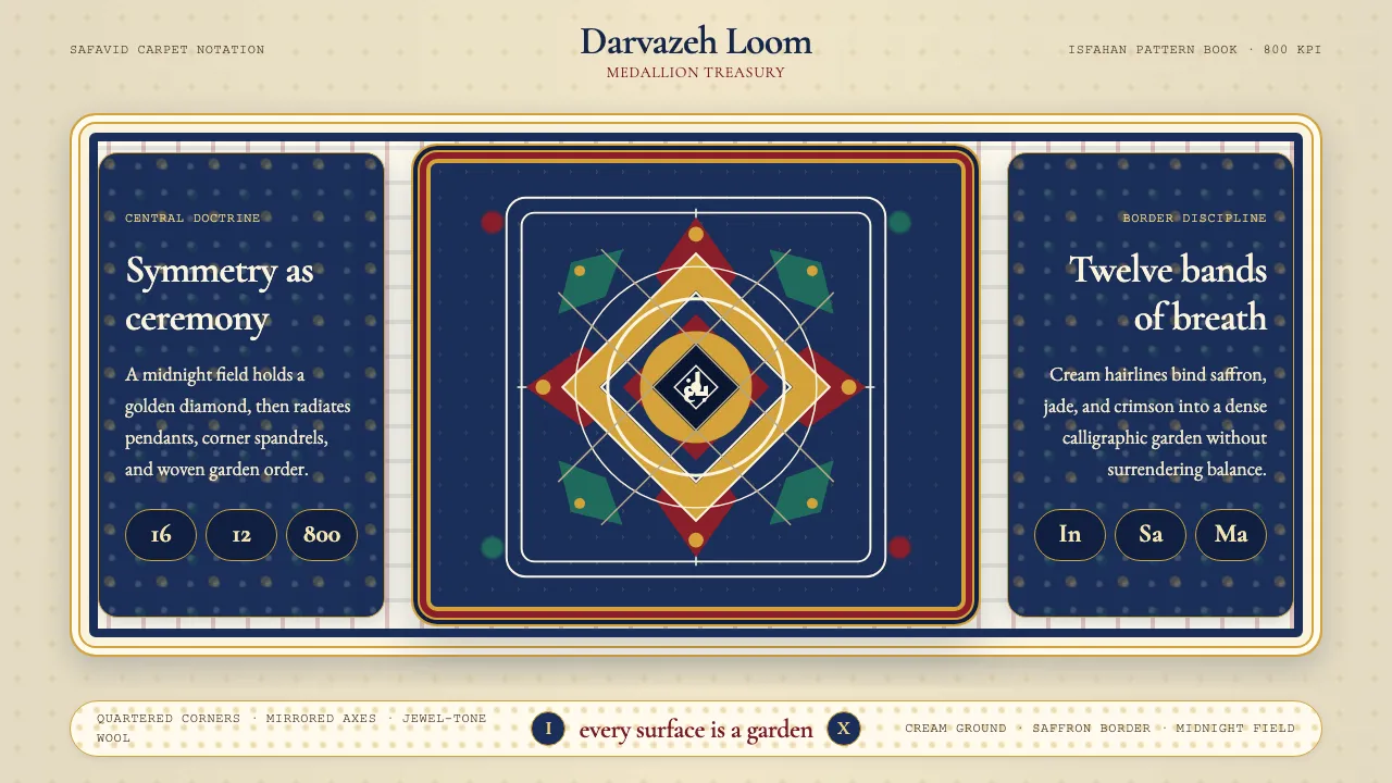 Persian Isfahan Carpet — Cover