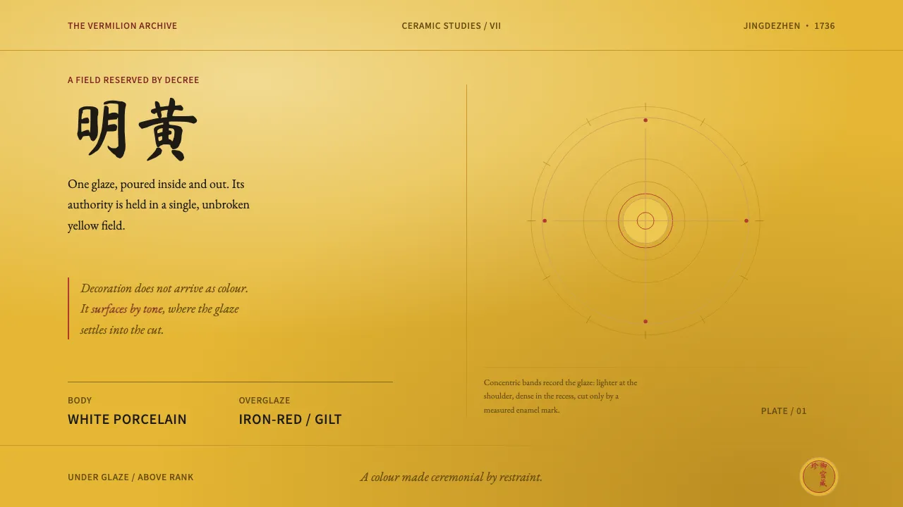 Qing Imperial Yellow — Cover