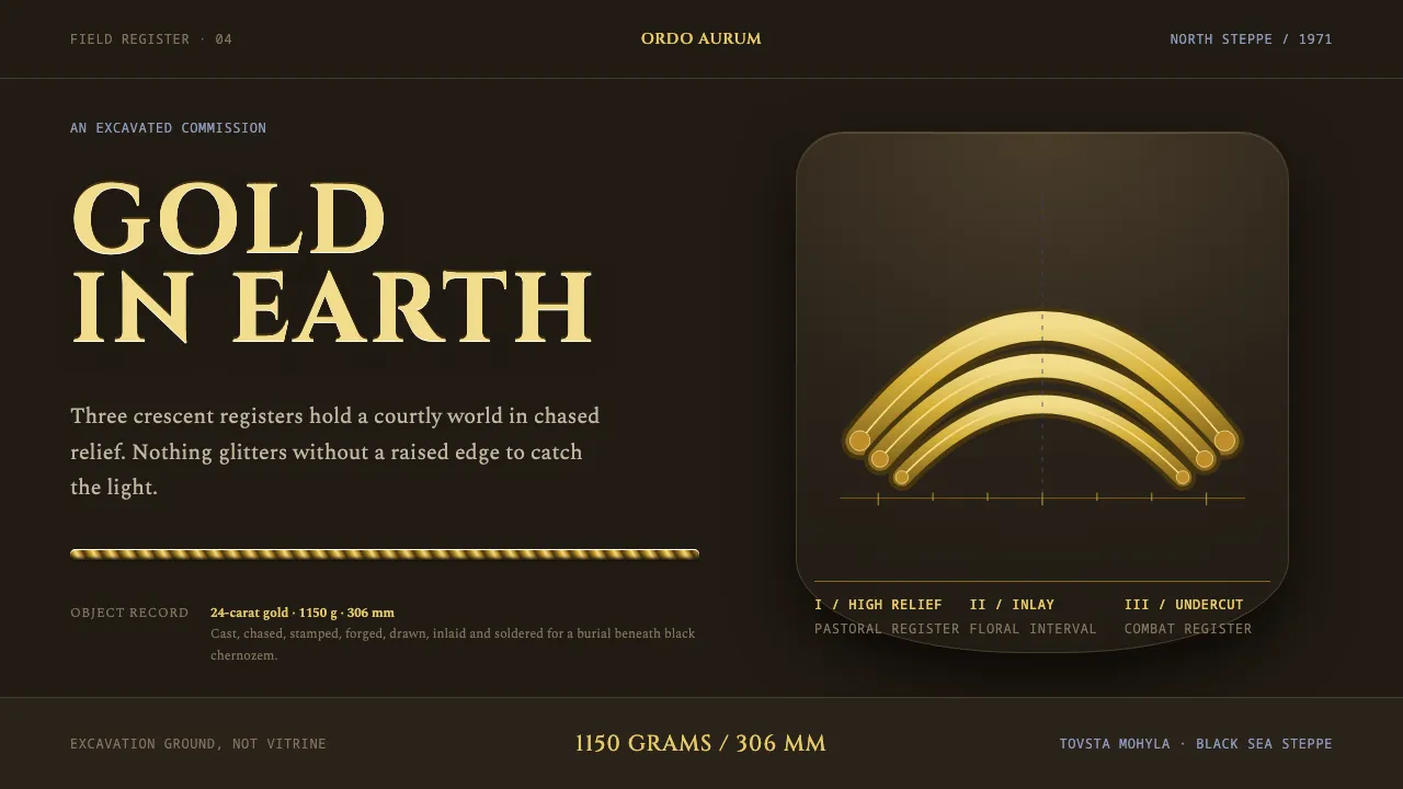 Scythian Gold — Cover