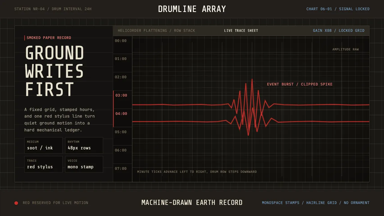 Seismograph Trace — Cover