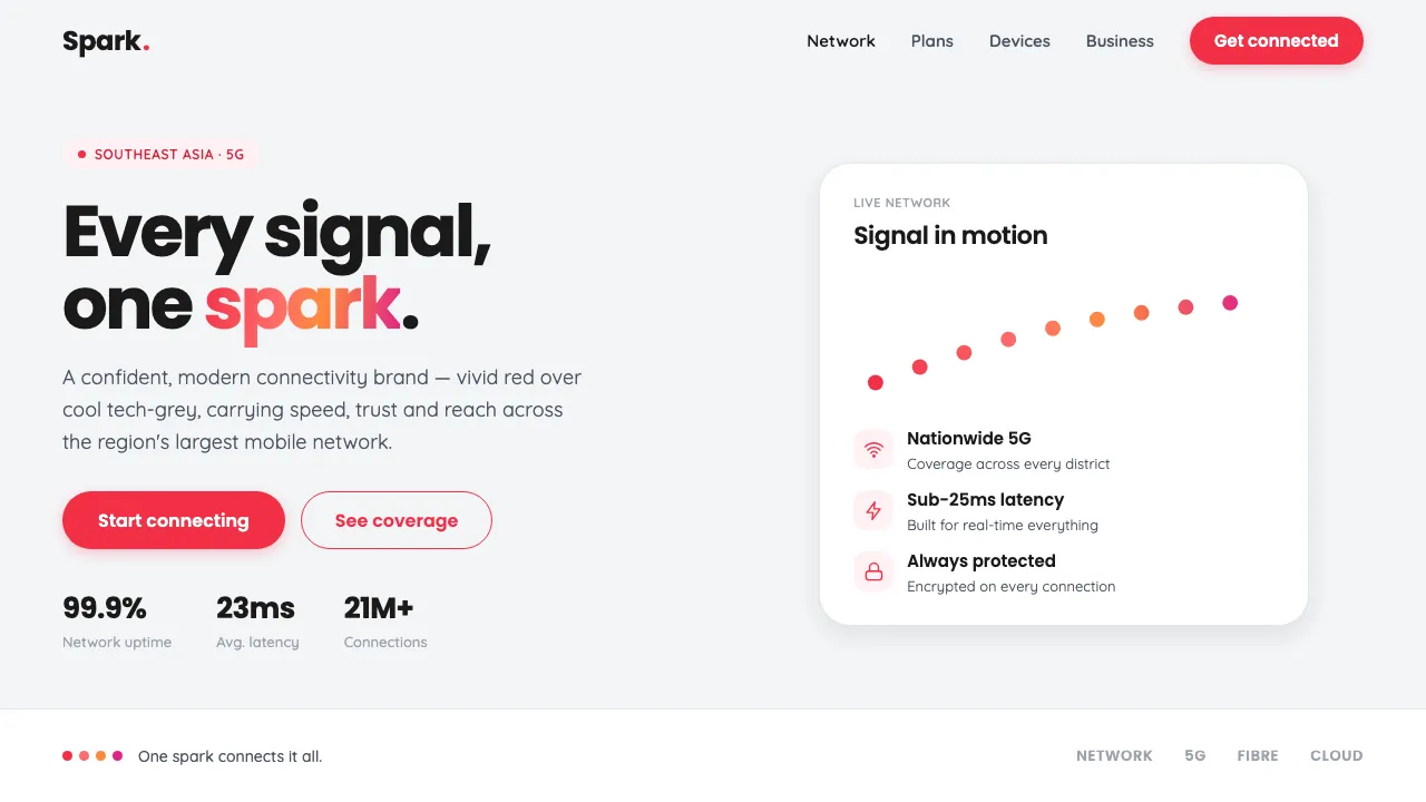 Singtel Modern Brand — Cover