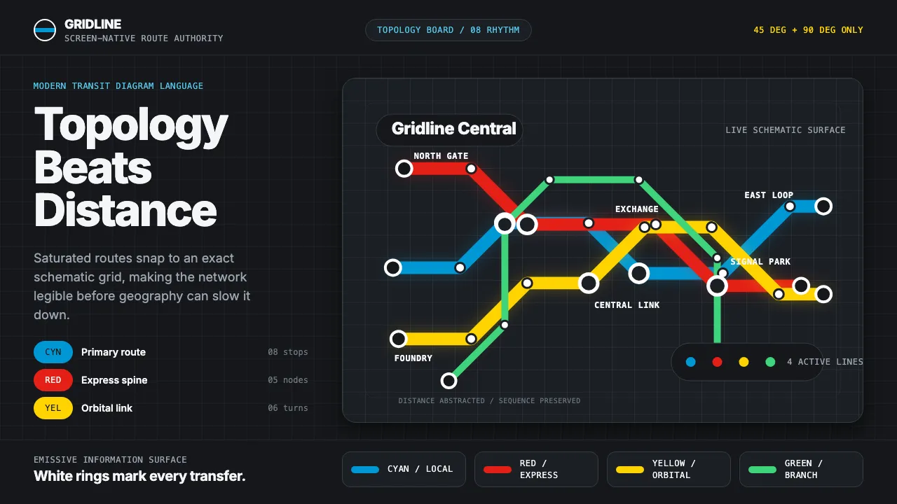 Transit Diagram (modern) — Cover