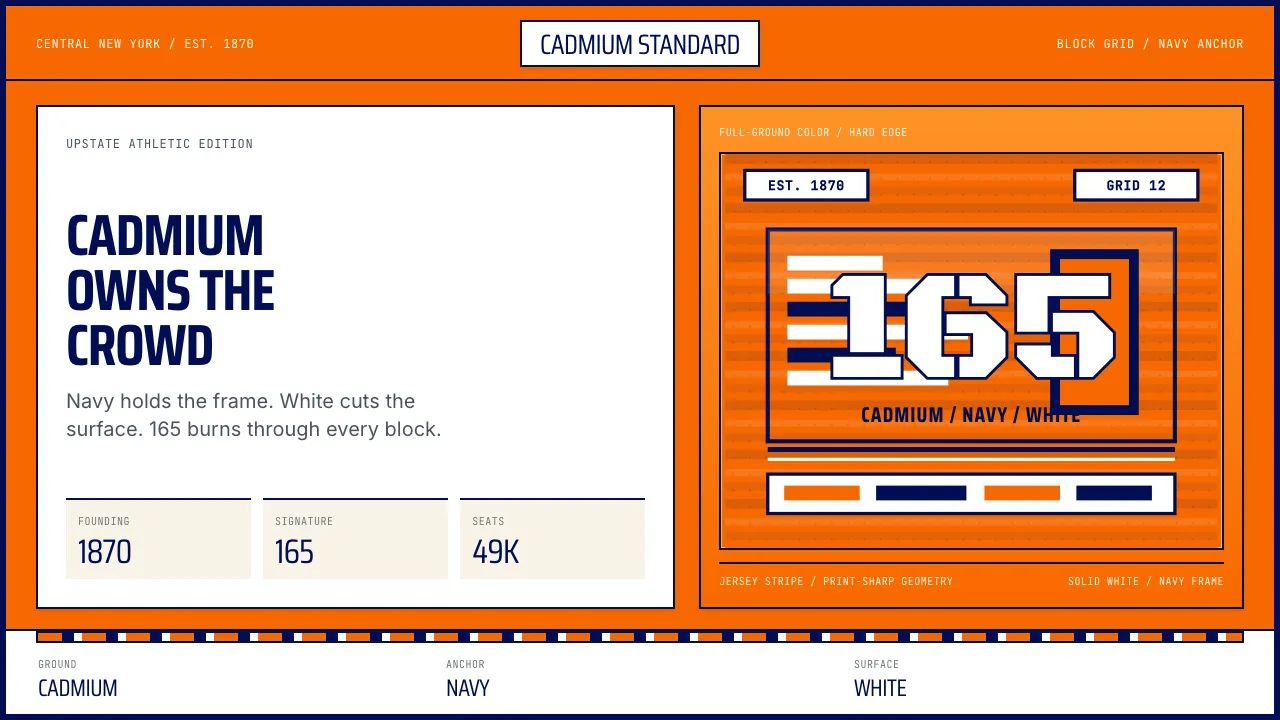 Syracuse Orange (College Athletics, 1870) — Cover