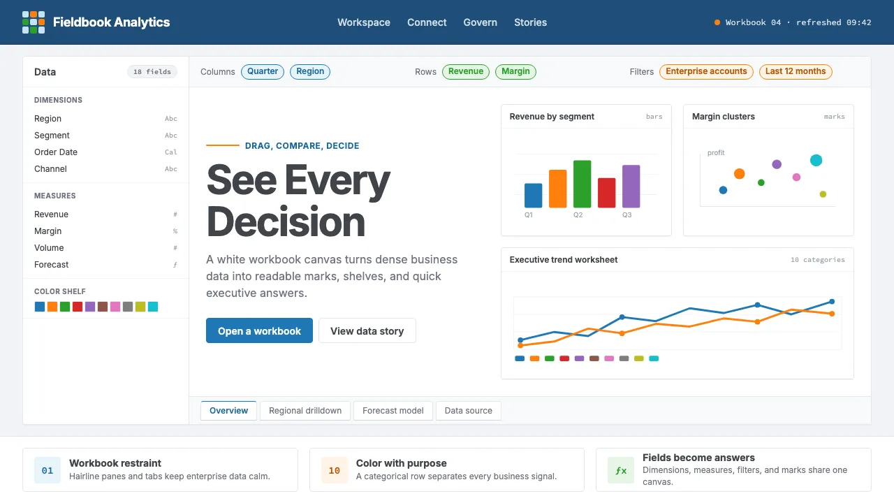Tableau (Business Intelligence) — Cover