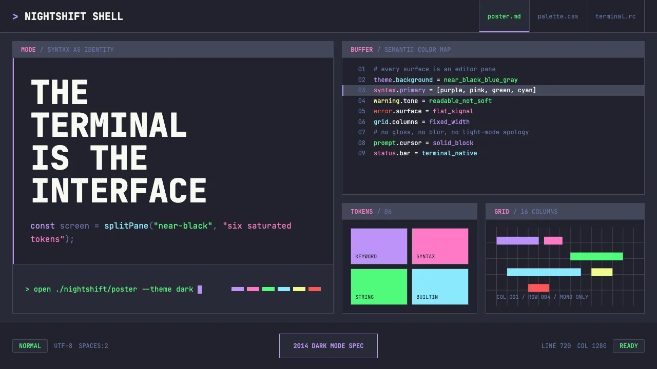 Terminal Vim Dracula (2014) — Cover
