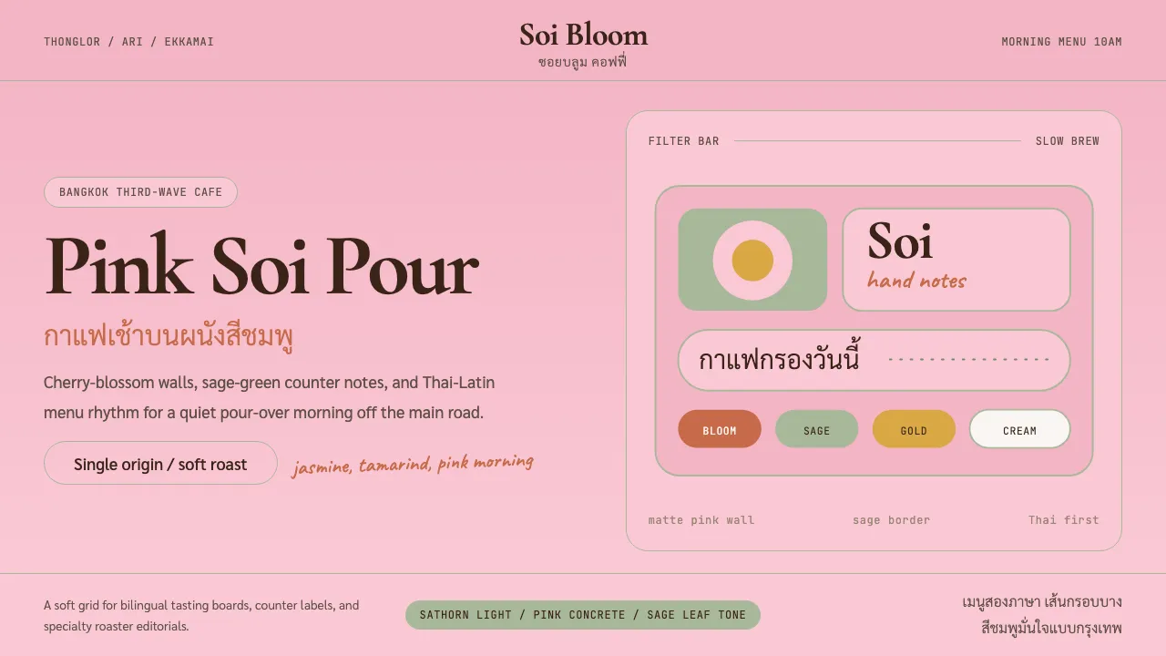 Bangkok Third-Wave Cafe — Cover
