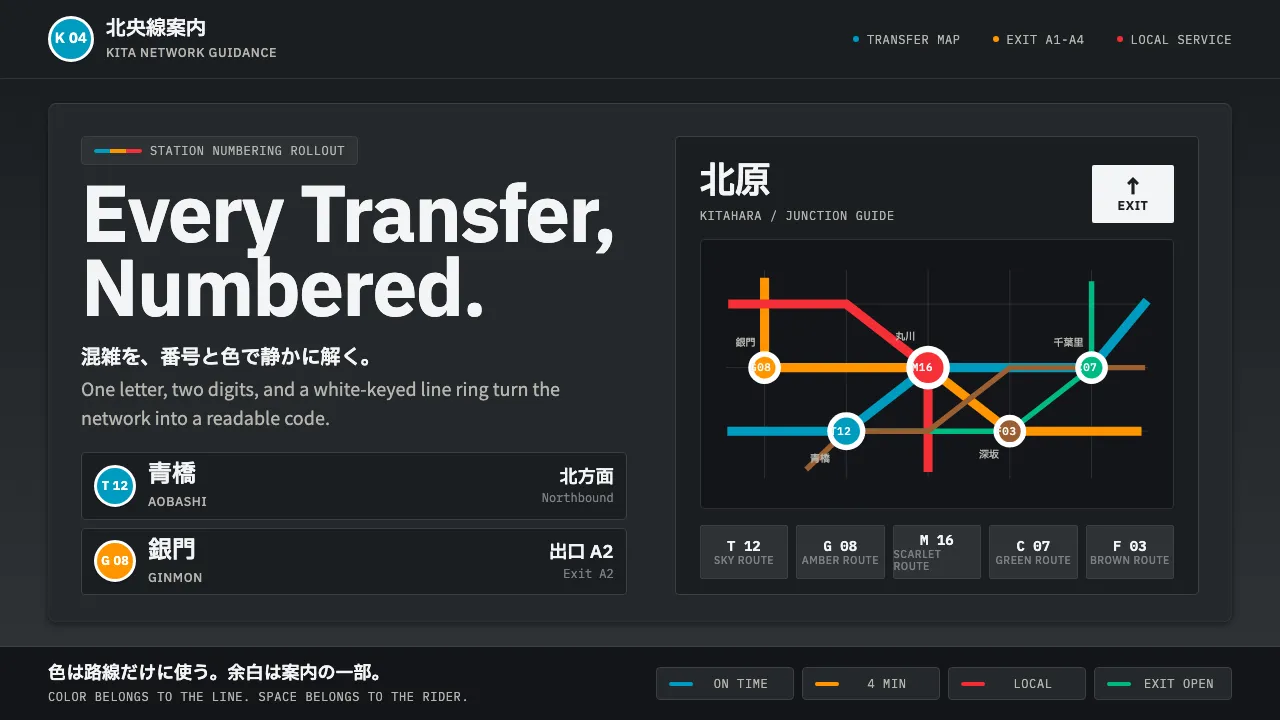 Tokyo Metro Signage — Cover