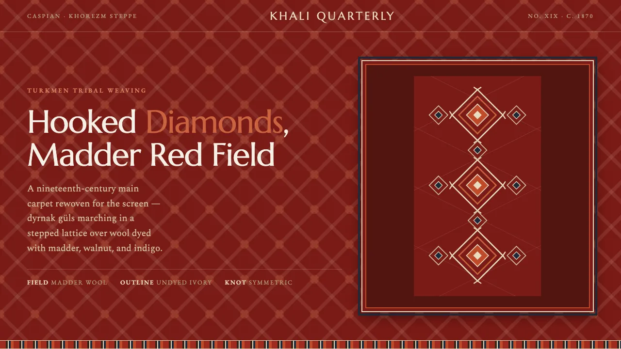 Yomut Gül Carpet — Cover