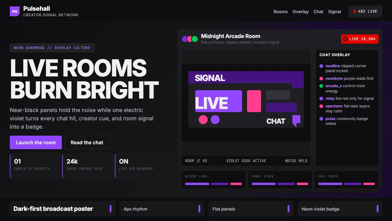 Twitch — Cover