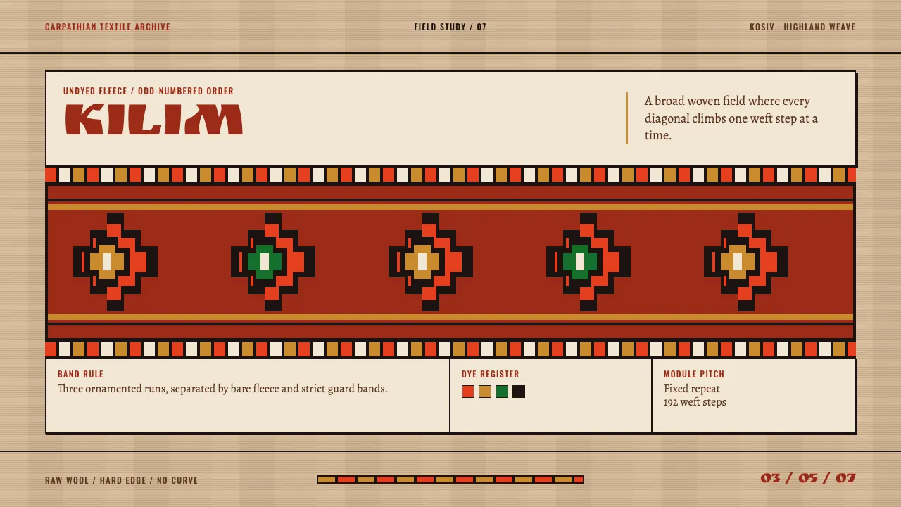 Hutsul Kilim — Cover