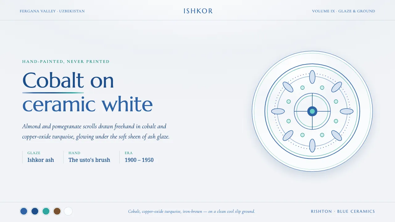 Rishton Blue Ceramics — Cover