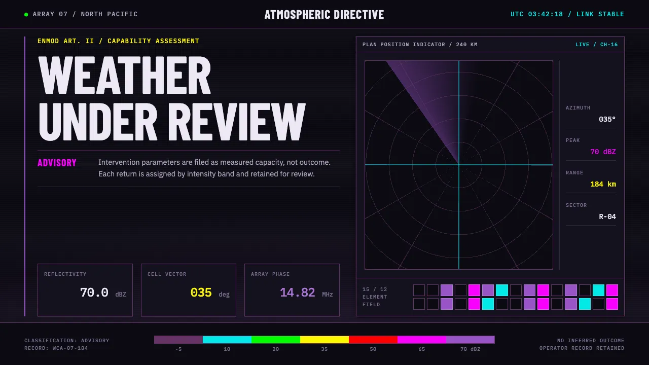 Weather Control Array — Cover
