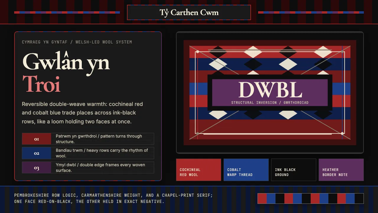 Welsh Tapestry Blanket Carthen — Cover