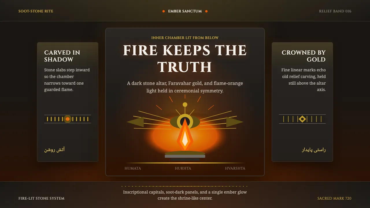 Zoroastrian Fire Temple — Cover