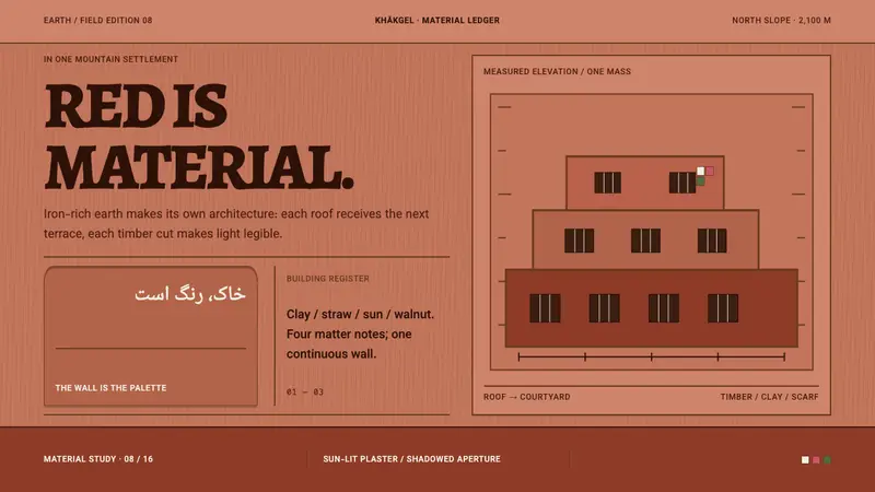 Abyaneh Red Village — Cover