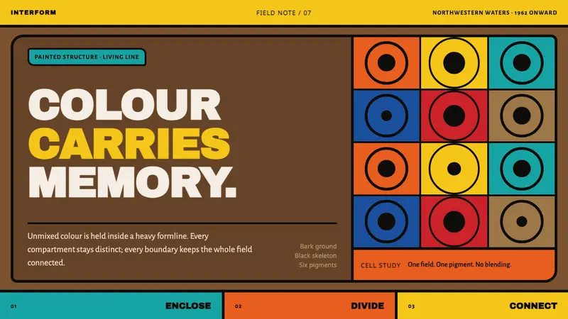 Woodland School — Morrisseau — design style preview