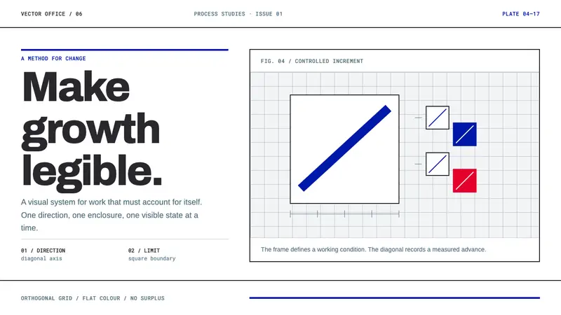 Anton Stankowski Constructive — design style preview