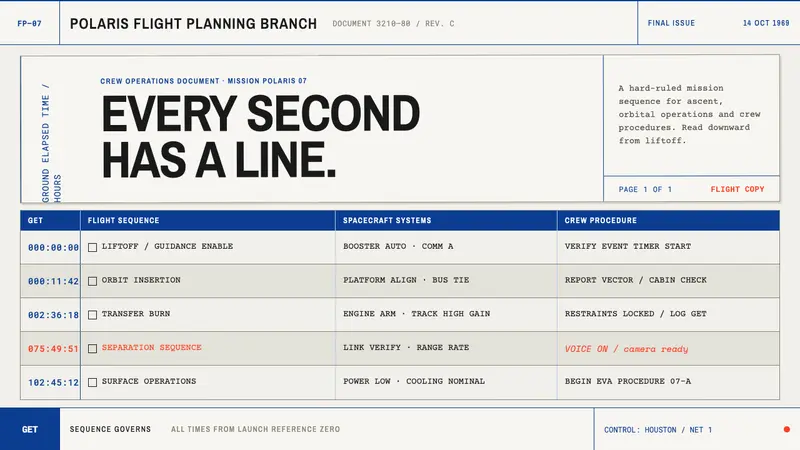 Apollo Flight Plan — Cover