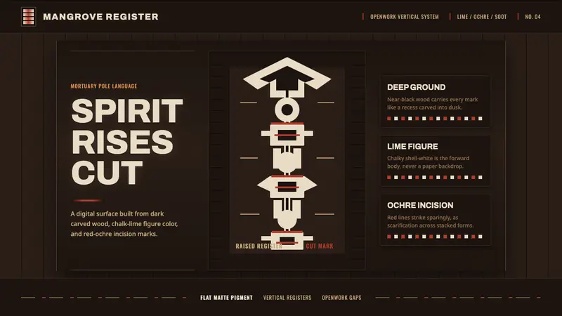 Asmat Bisj Ancestor Pole — design style preview