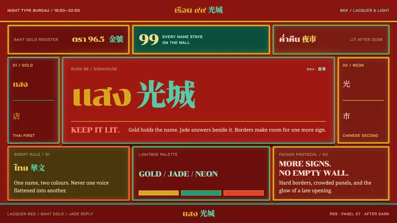 Yaowarat Chinatown Signs — Cover