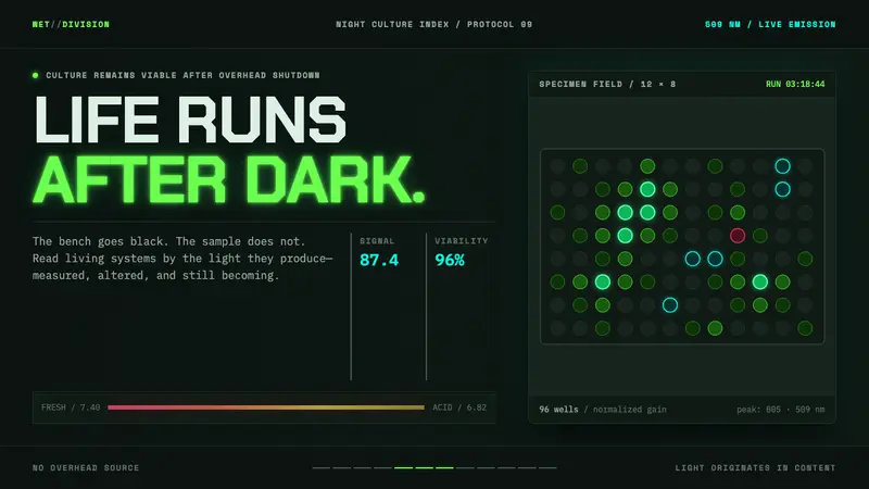 Biopunk Wetware — design style preview