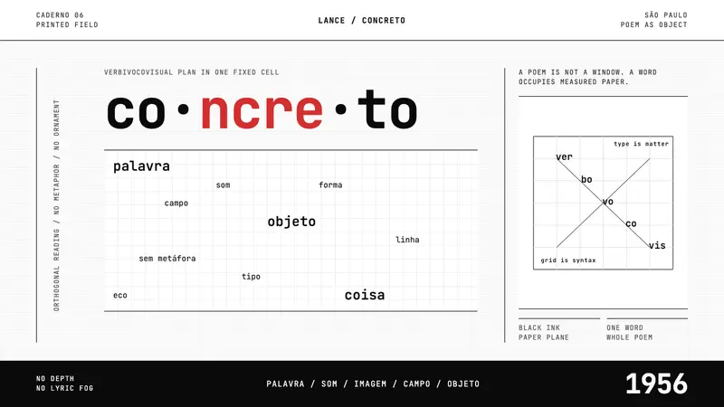 Brazilian Concrete Poetry — design style preview
