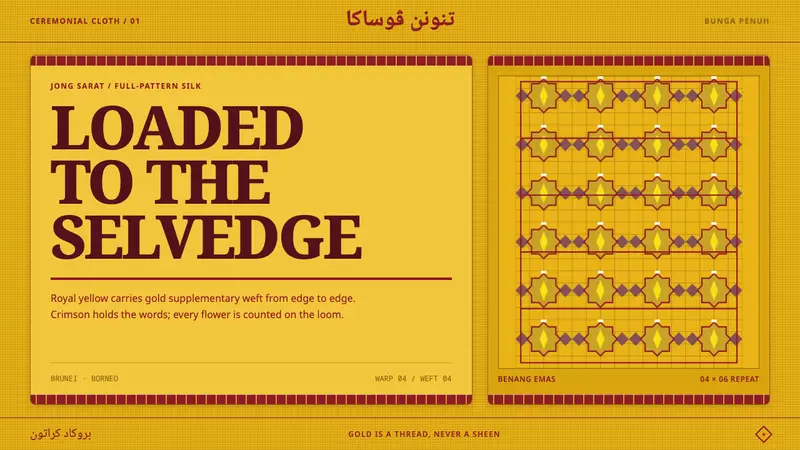 Bruneian Jong Sarat — design style preview