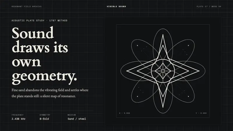 Chladni Acoustic Figures — design style preview