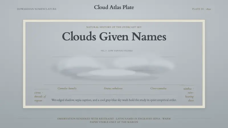 Cloud Atlas Plate — Cover
