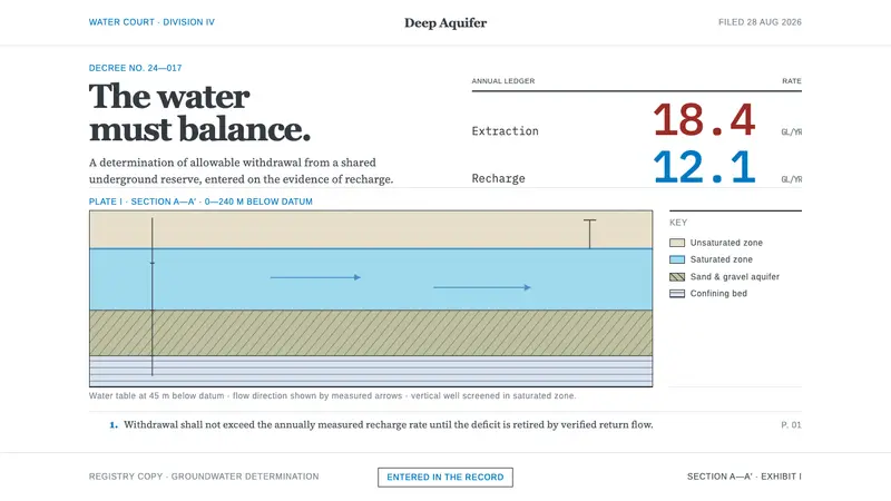 Deep Aquifer Water Court — Cover