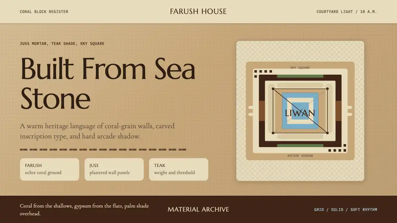 Emirati Bait Al Naboodah Coral House — design style preview