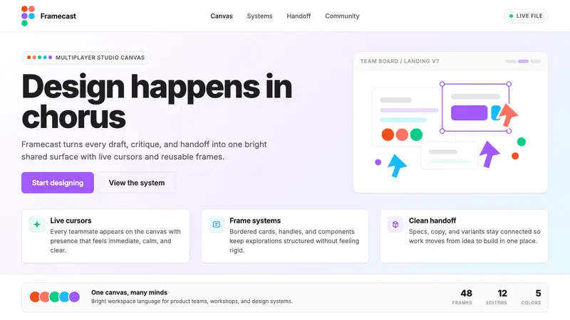 Figma 2024 — design style preview