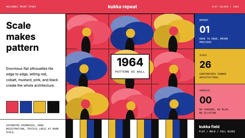 Finnish Marimekko Unikko (1964) — design style preview