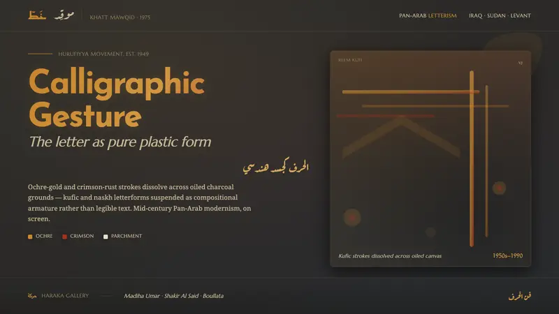Hurufiyya Letter Art — design style preview
