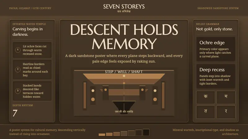 Indian Stepwell — design style preview