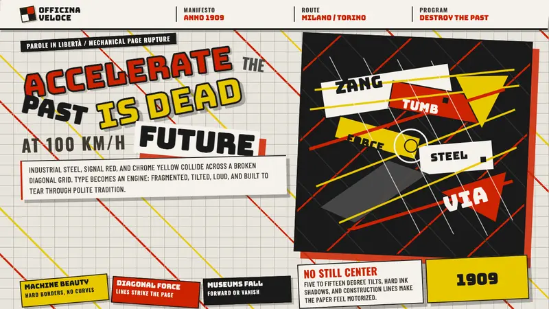 Italian Futurism (Marinetti 1909) — design style preview