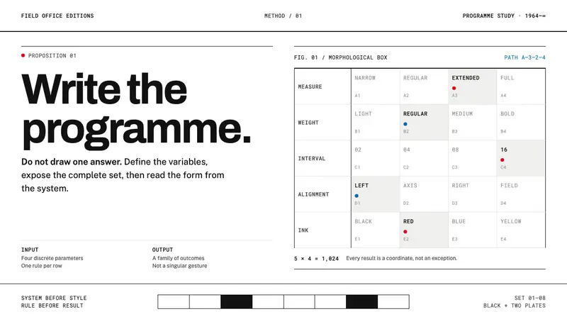 Karl Gerstner Programmes — design style preview