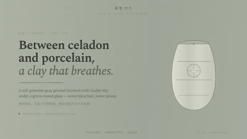 Buncheong Gray Slip Ware — Cover