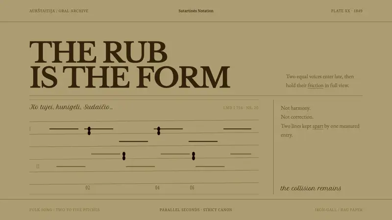 Sutartinės Notation — Cover