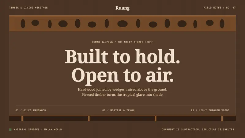 Malay Kampung House — Cover