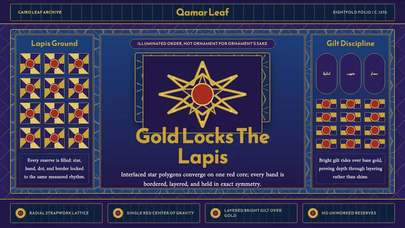 Mamluk Quran Illumination — design style preview