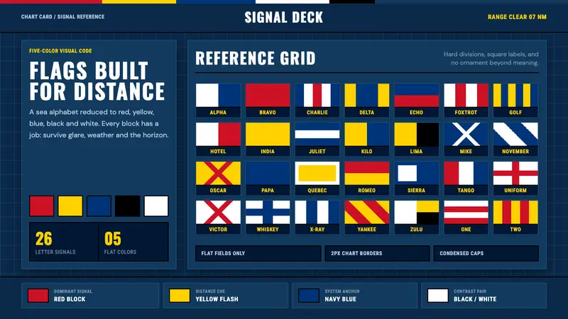 Maritime Signal Flags — design style preview