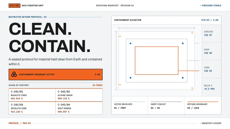 Mars Sample Curation Lab — design style preview